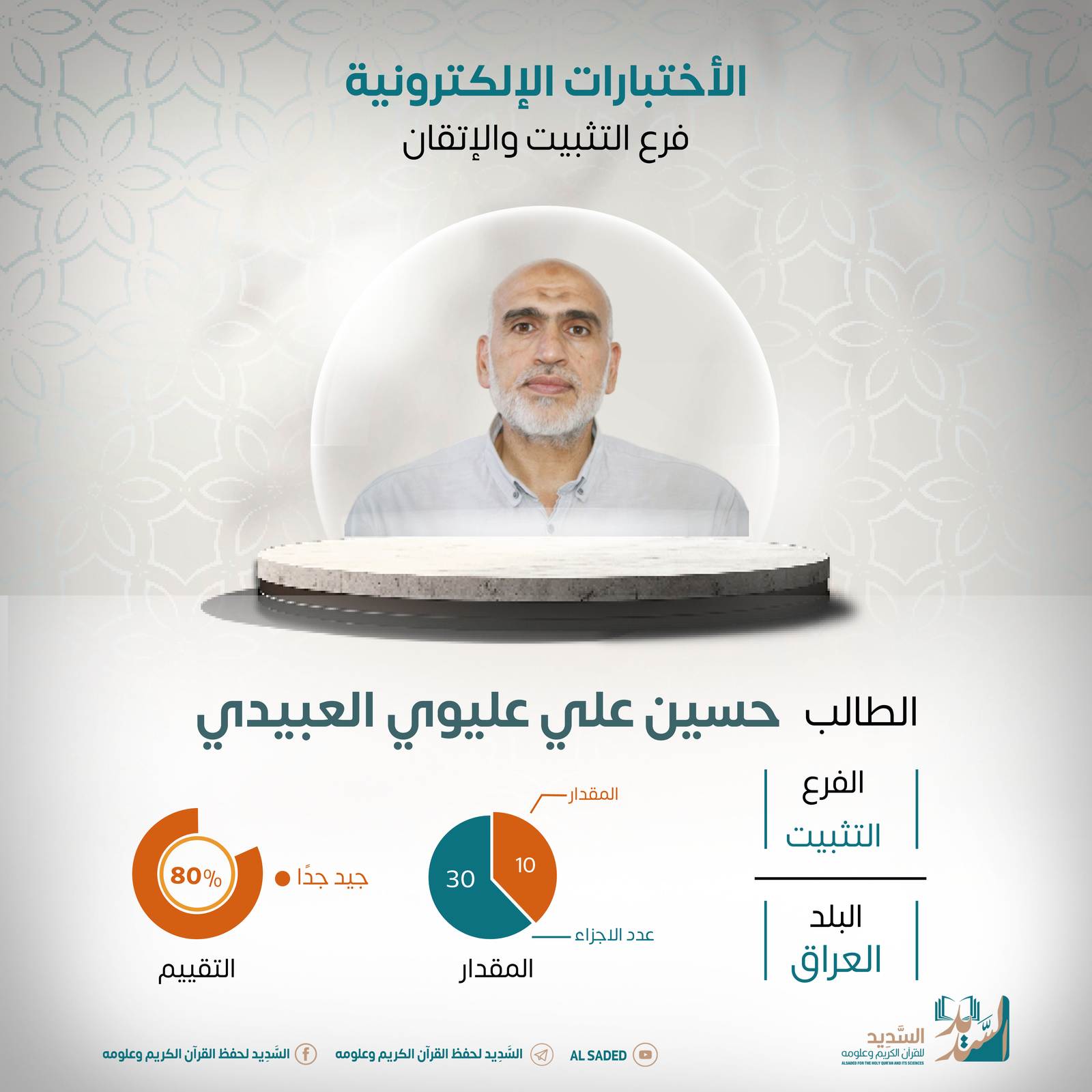 علي