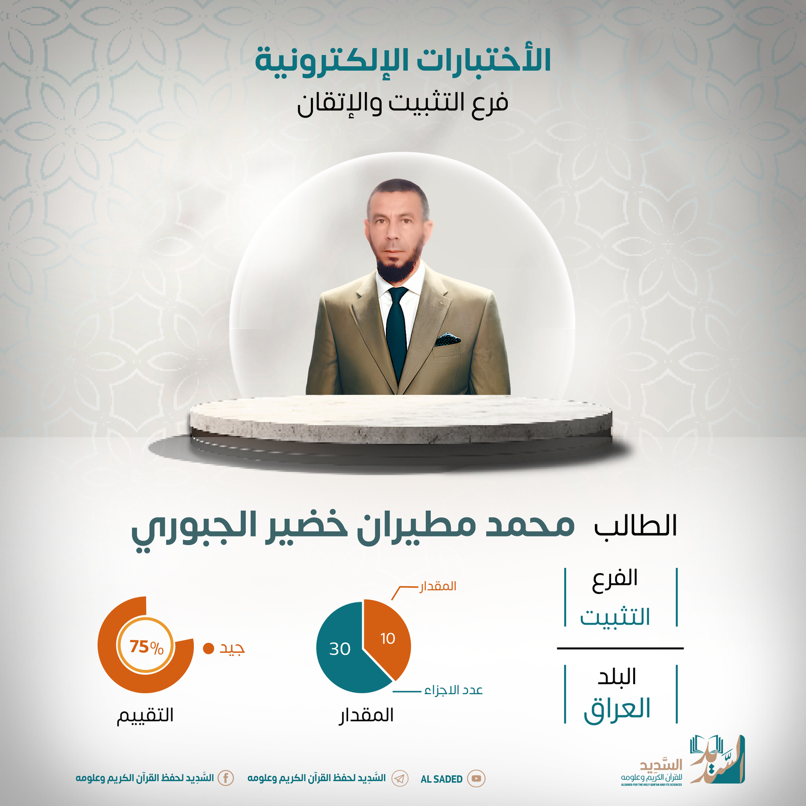 محمدظ
