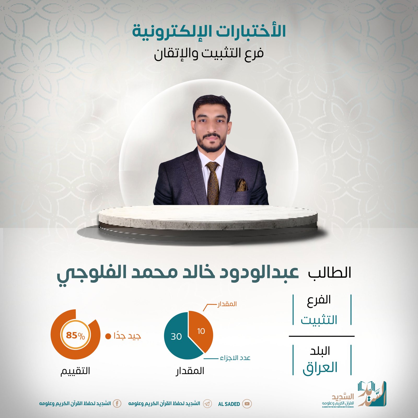 محمدظ