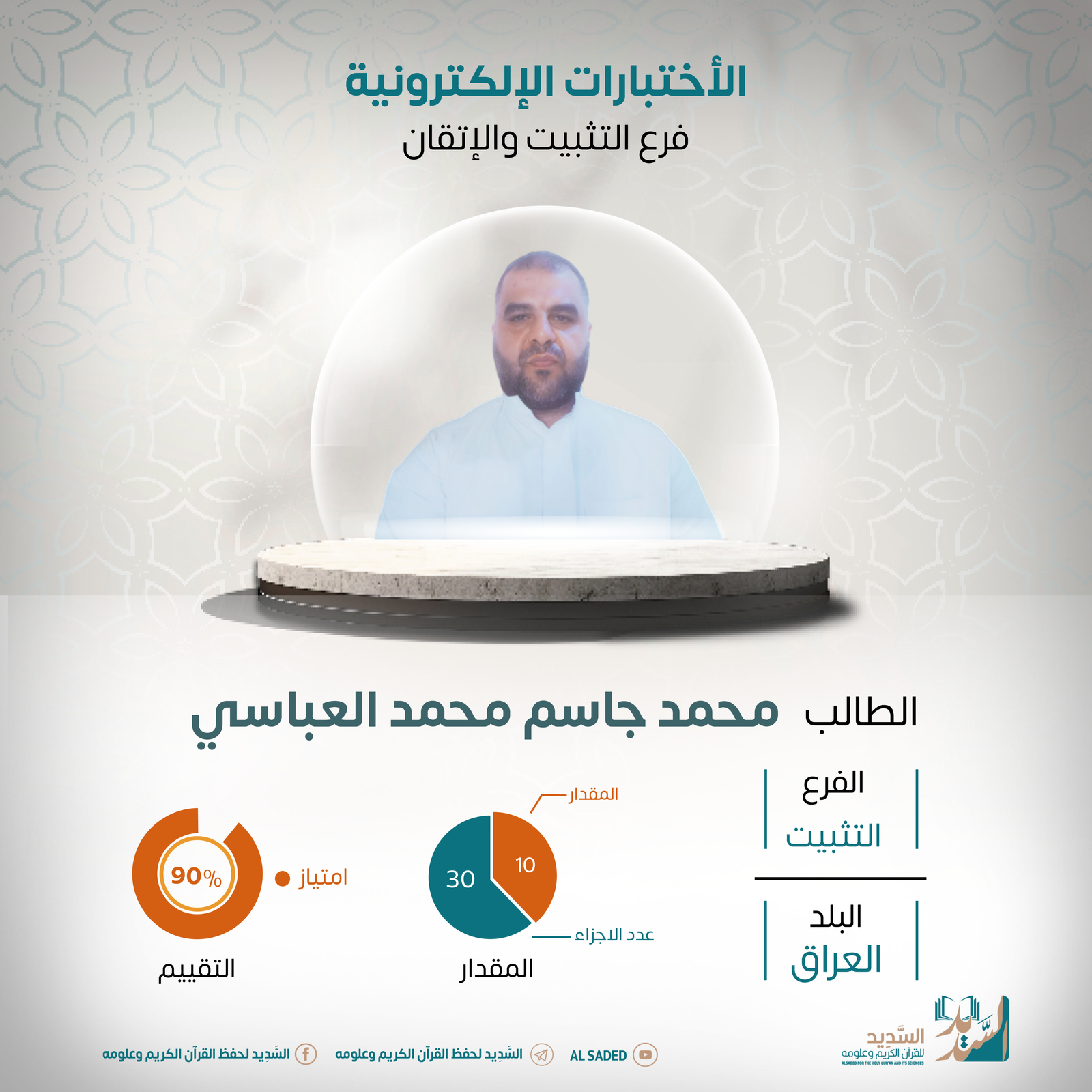 محمدظ